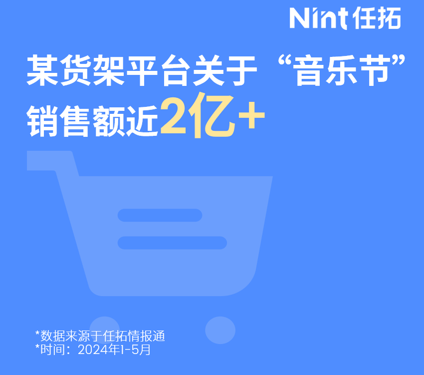 2024年某货架平台关于音乐节销售额近2亿+