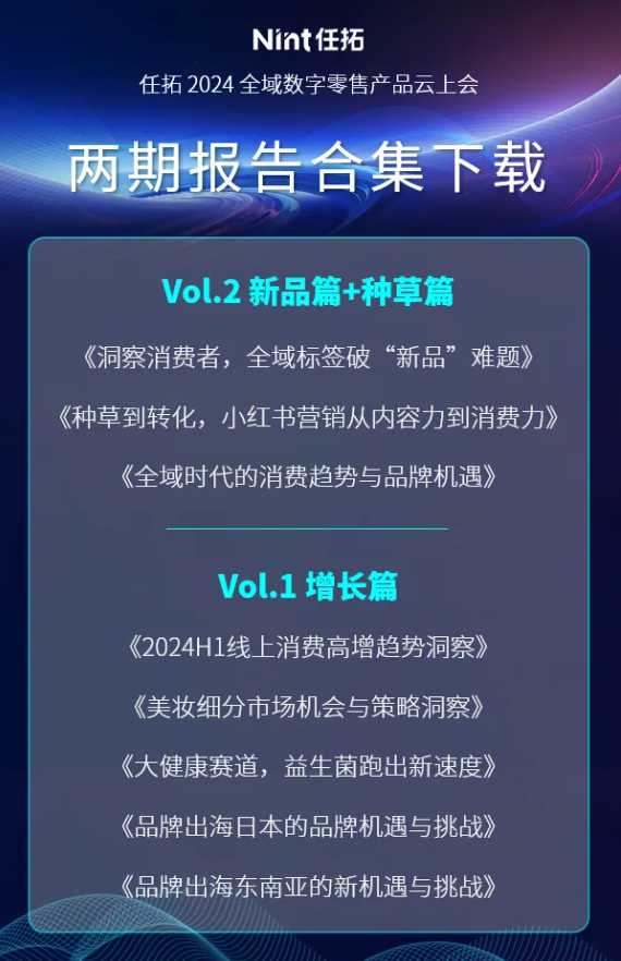 Nint任拓2024产品云上会两期报告合集下载