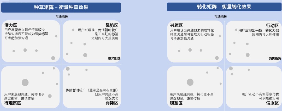 Nint任拓新闻资讯 - 未来美妆全域增长“破局点”在哪？_3