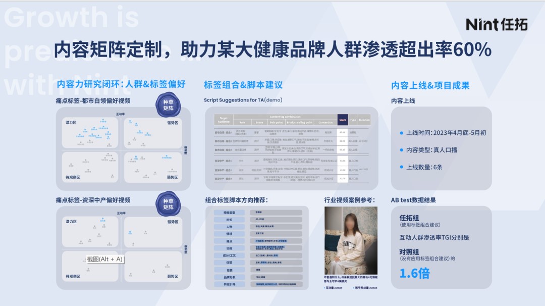 Nint任拓新闻资讯 - 存量中找增长，你的品牌抓准"新热"趋势了吗？_10