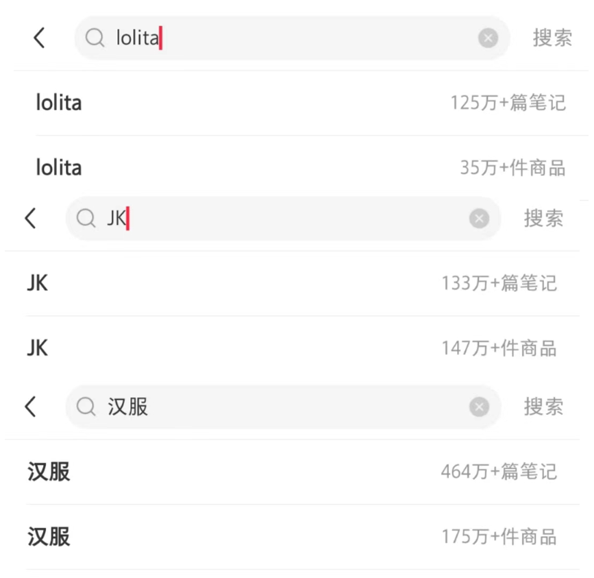 Nint任拓行业洞察 - 谷子三坑盲盒经济，Z世代的精神角落值钱吗？_7