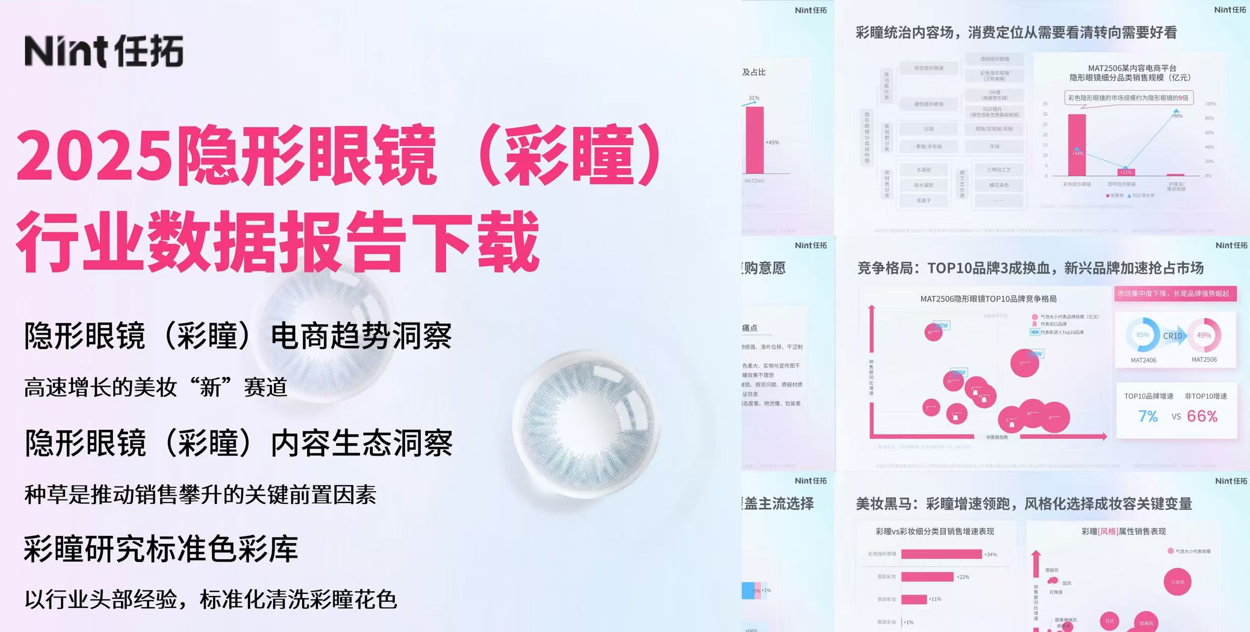 任拓《2025隐形眼镜（彩瞳）电商行业报告》