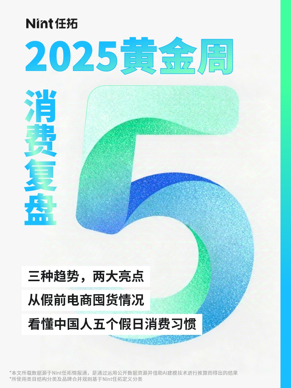 黄金周消费复盘:从假前囤货,看懂中国人假日消费习惯