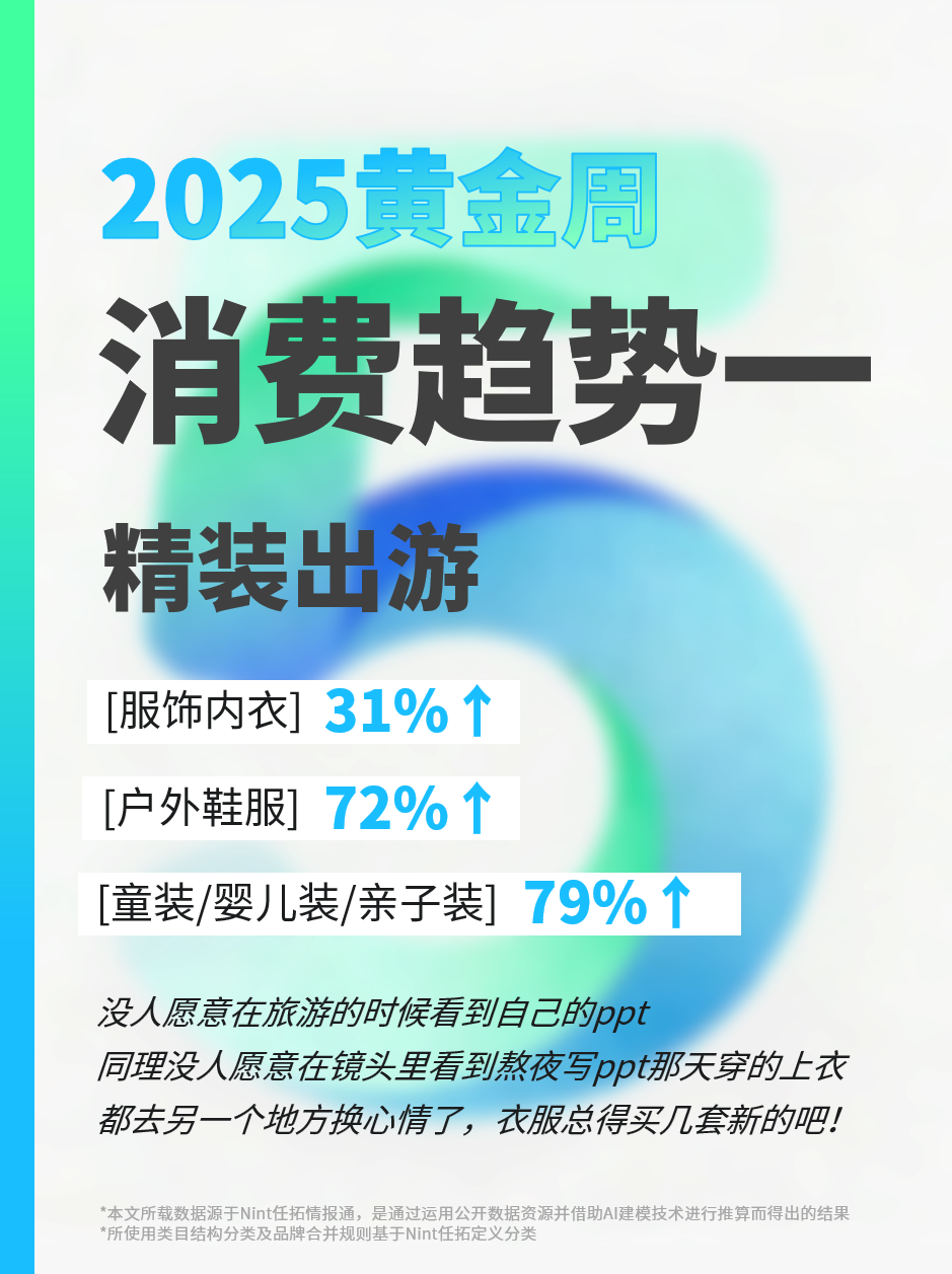 黄金周8天小长假在即,电商端一个滑步进入了快车道