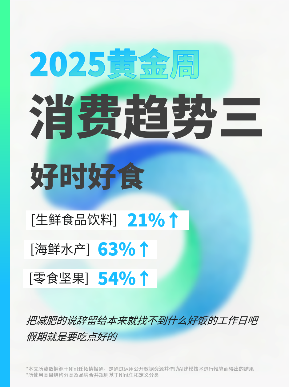 把减肥的说辞留给本来就找不到什么好饭的工作日吧