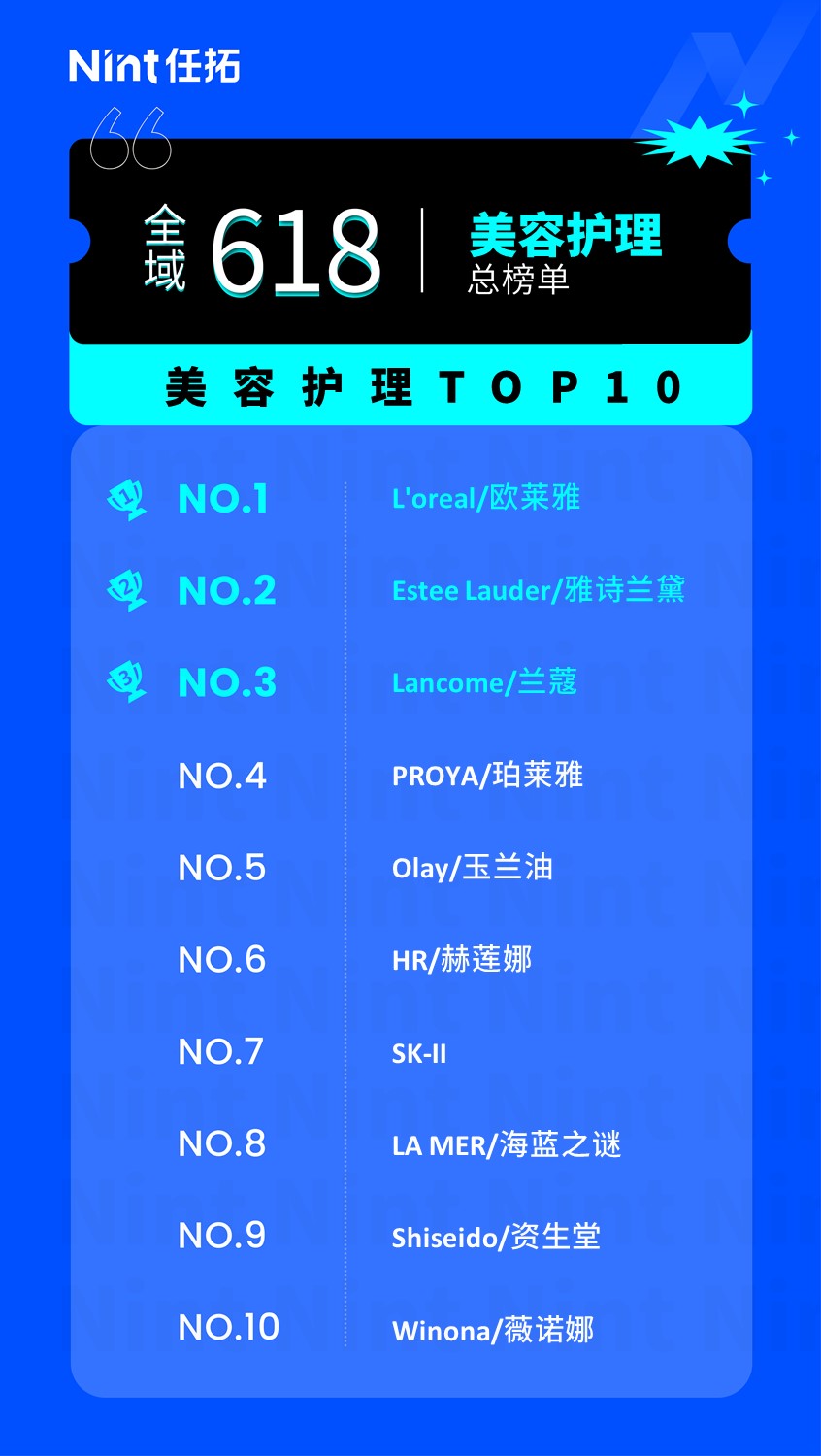 Nint任拓行业洞察 - 新常态下，“解压经济”成为下一个增长点_3