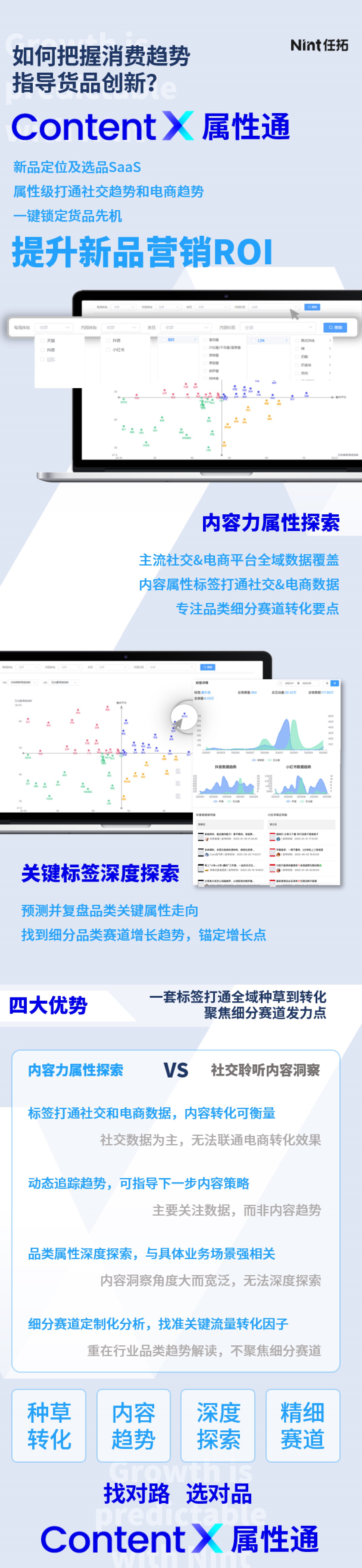 Nint任拓新闻资讯 - 创新驱动，任拓内容力入选「品牌拍档BrandPartner20|50」数字化创新产品！_3