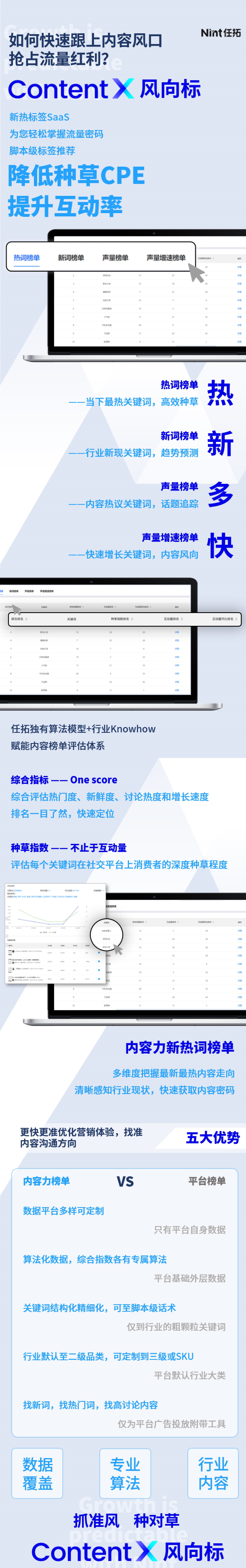 Nint任拓新闻资讯 - 创新驱动，任拓内容力入选「品牌拍档BrandPartner20|50」数字化创新产品！_2
