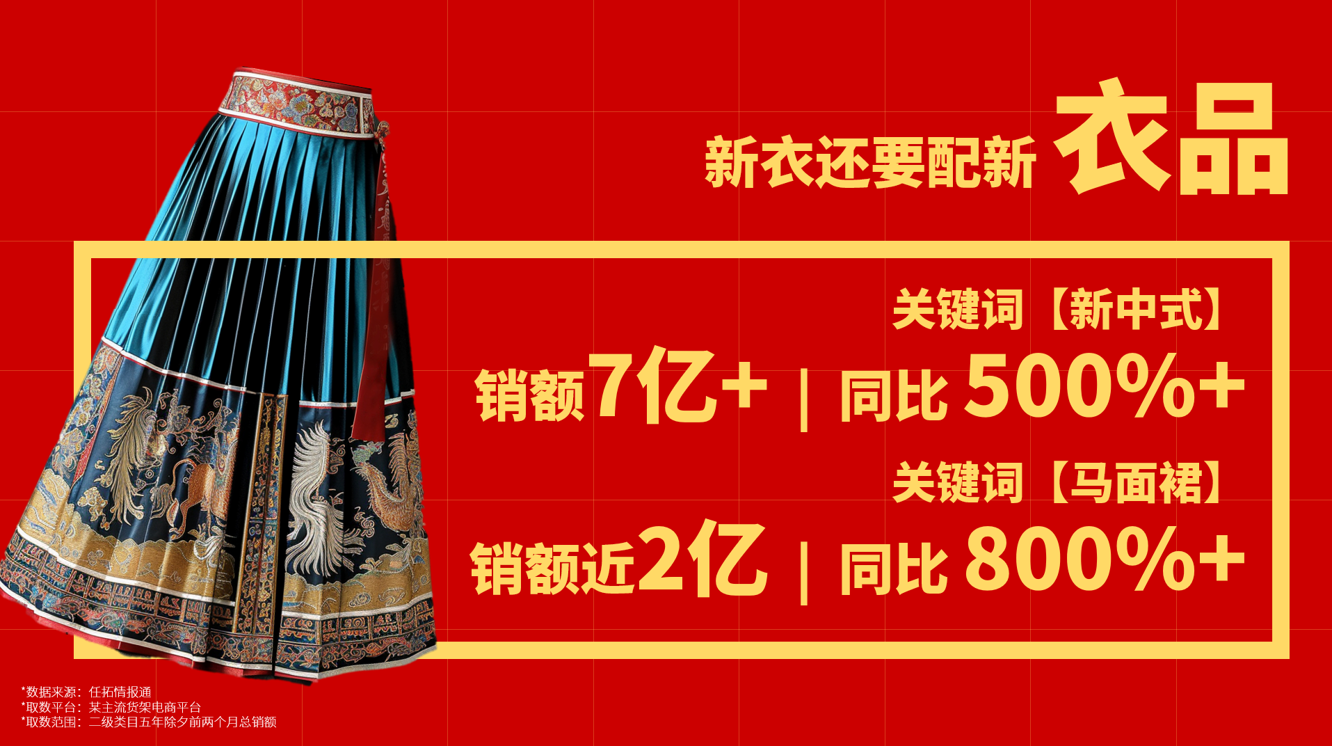 年货服装新中式带来一波新浪潮